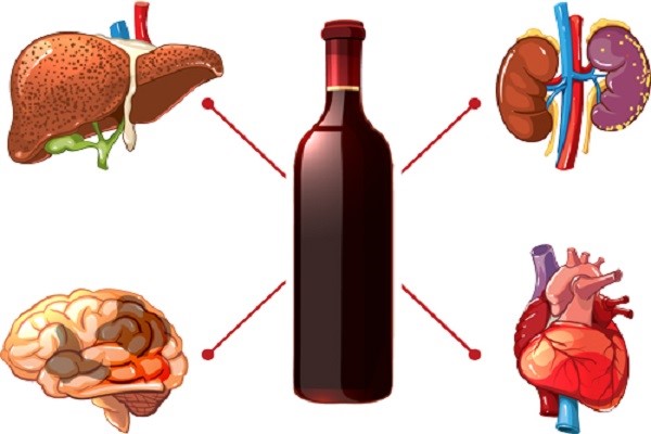 TÁC HẠI CỦA RƯỢU, BIA CHỈ LÀ PHẦN NỔI CỦA TẢNG BĂNG CHÌM